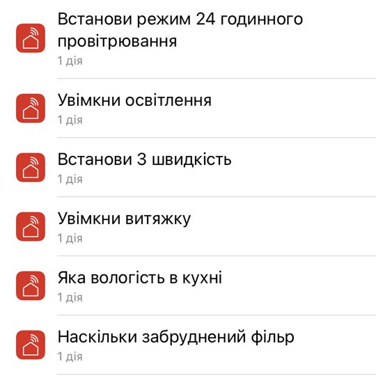 Вытяжка FRANKE Style AQ Sense FSAS A90 BK/XS/2 305.0657.263